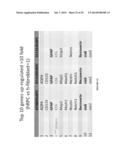 COMPOSITIONS AND METHODS FOR TREATING RETINAL DISEASES diagram and image