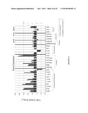 COMPOSITIONS AND METHODS FOR TREATING RETINAL DISEASES diagram and image