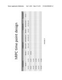 COMPOSITIONS AND METHODS FOR TREATING RETINAL DISEASES diagram and image