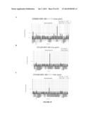 COMPOSITIONS AND METHODS FOR TREATING RETINAL DISEASES diagram and image