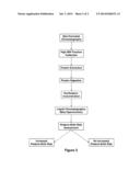 BIOMARKERS OF PRETERM BIRTH diagram and image