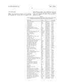 BIOMARKERS OF PRETERM BIRTH diagram and image