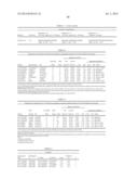 GENETIC POLYMORPHISMS ASSOCIATED WITH VENOUS THROMBOSIS, METHODS OF     DETECTION AND USES THEREOF diagram and image