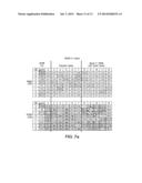 SURFACE, ANCHORED FC-BAIT ANTIBODY DISPLAY SYSTEM diagram and image