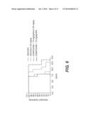 Certain Compounds, Compositions and Methods diagram and image