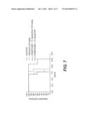 Certain Compounds, Compositions and Methods diagram and image