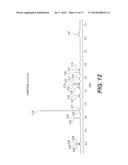 Certain Compounds, Compositions and Methods diagram and image