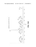 Certain Compounds, Compositions and Methods diagram and image