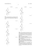 Certain Compounds, Compositions and Methods diagram and image