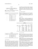 Certain Compounds, Compositions and Methods diagram and image