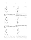 Certain Compounds, Compositions and Methods diagram and image