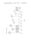 METHODS OF TREATING PTERYGIUM diagram and image