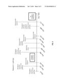 METHODS OF TREATING PTERYGIUM diagram and image