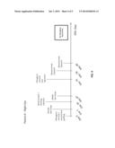 METHODS OF TREATING PTERYGIUM diagram and image