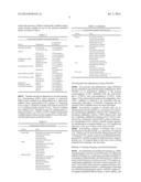 METHODS OF TREATING PTERYGIUM diagram and image