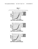 HUMAN CDR-GRAFTED ANTIBODY AND ANTIBODY FRAGMENT THEREOF diagram and image