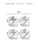 HUMAN CDR-GRAFTED ANTIBODY AND ANTIBODY FRAGMENT THEREOF diagram and image