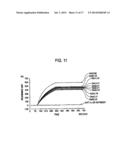 HUMAN CDR-GRAFTED ANTIBODY AND ANTIBODY FRAGMENT THEREOF diagram and image