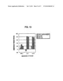 HUMAN CDR-GRAFTED ANTIBODY AND ANTIBODY FRAGMENT THEREOF diagram and image