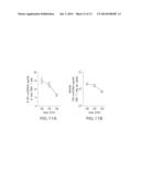 SIGNAL PEPTIDE FUSION PARTNERS FACILITATING LISTERIAL EXPRESSION OF     ANTIGENIC SEQUENCES AND METHODS OF PREPARATION AND USE THEREOF diagram and image