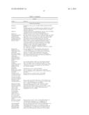 SIGNAL PEPTIDE FUSION PARTNERS FACILITATING LISTERIAL EXPRESSION OF     ANTIGENIC SEQUENCES AND METHODS OF PREPARATION AND USE THEREOF diagram and image