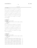 SIGNAL PEPTIDE FUSION PARTNERS FACILITATING LISTERIAL EXPRESSION OF     ANTIGENIC SEQUENCES AND METHODS OF PREPARATION AND USE THEREOF diagram and image