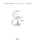 Blood Stage Malaria Vaccine diagram and image