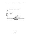 Blood Stage Malaria Vaccine diagram and image