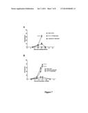 Blood Stage Malaria Vaccine diagram and image