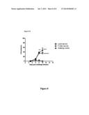 Blood Stage Malaria Vaccine diagram and image