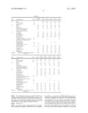 LOW VISCOSITY META-STABLE PHOTOPROTECTION COMPOSITION diagram and image