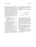 PROPYNYLAMINOINDAN TRANSDERMAL COMPOSITIONS diagram and image