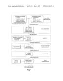 Therapeutic Polymeric Nanoparticles with mTOR Inhibitors and Methods of     Making and Using Same diagram and image