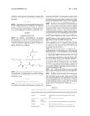 Therapeutic Polymeric Nanoparticles with mTOR Inhibitors and Methods of     Making and Using Same diagram and image