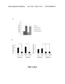 DIAGNOSING SUBSETS OF TRIPLE-NEGATIVE BREAST CANCER diagram and image