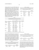 DIAGNOSING SUBSETS OF TRIPLE-NEGATIVE BREAST CANCER diagram and image