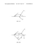 Alignment film coating method and system for liquid crystal panel diagram and image