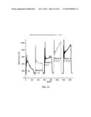 STABILIZED POLYESTER BASED COMPOSITIONS diagram and image