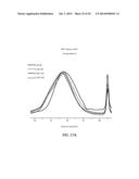 STABILIZED POLYESTER BASED COMPOSITIONS diagram and image