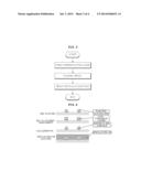 PRINTED CIRCUIT BOARD HAVING COPPER PLATED LAYER WITH ROUGHNESS AND METHOD     OF MANUFACTURING THE SAME diagram and image