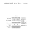 PRINTED CIRCUIT BOARD HAVING COPPER PLATED LAYER WITH ROUGHNESS AND METHOD     OF MANUFACTURING THE SAME diagram and image