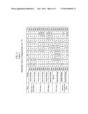 Spallation-Resistant Thermal Barrier Coating diagram and image