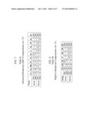 Spallation-Resistant Thermal Barrier Coating diagram and image