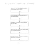 Composite Filaments having Thin Claddings, Arrays of Composite Filaments,     Fabrication and Applications Thereof diagram and image