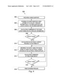 Apparatus Of Repairing A Mask And A Method For The Same diagram and image