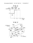 EXPOSURE APPARATUS AND METHOD OF DEVICE FABRICATION diagram and image