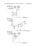 EXPOSURE APPARATUS AND METHOD OF DEVICE FABRICATION diagram and image