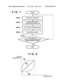 EXPOSURE APPARATUS AND METHOD OF DEVICE FABRICATION diagram and image