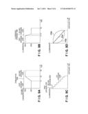 EXPOSURE APPARATUS AND METHOD OF DEVICE FABRICATION diagram and image