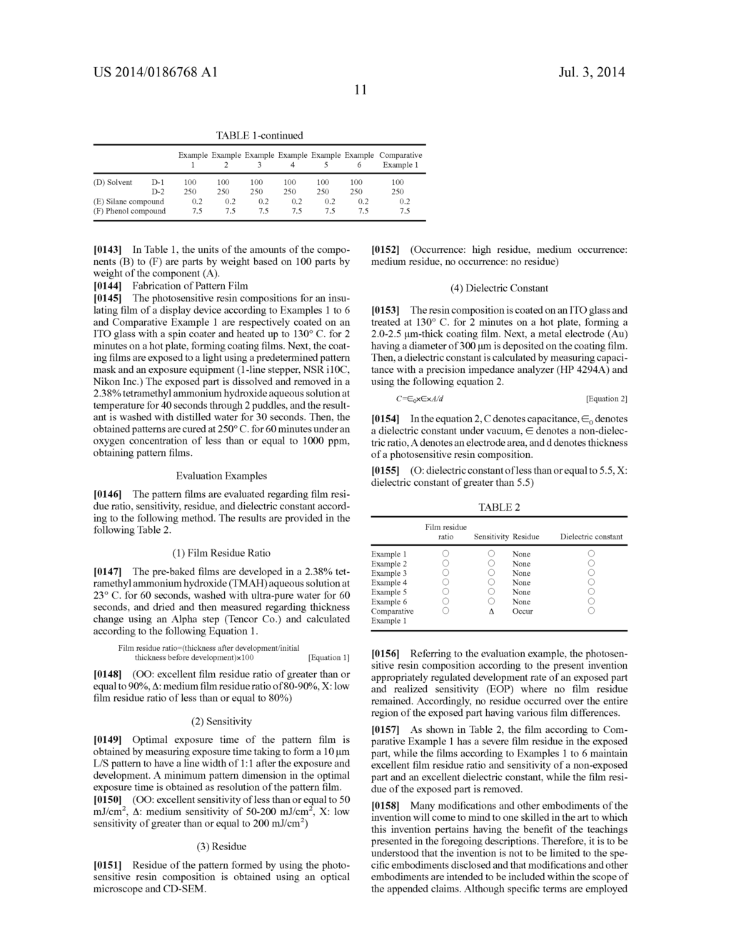 Photosensitive Resin Composition for Insulating Film of Display Device,     Insulating Film Using the Same, and Display Device Using the Same - diagram, schematic, and image 13